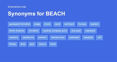 beach antonym